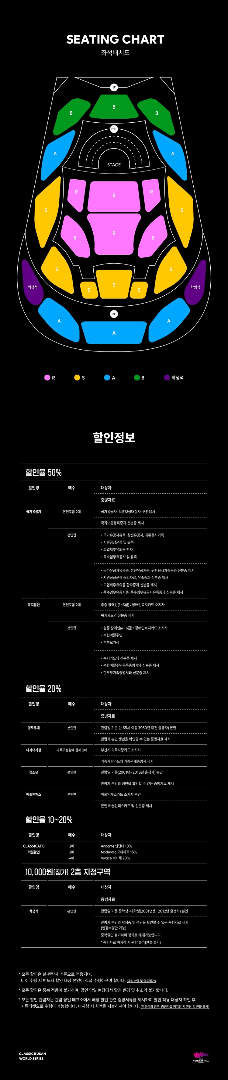 제목: 클래식부산 월드시리즈, 에드워드 가드너 & 런던필하모닉오케스트라, 기간: 2025.10.17 ~ 2025.10.17,

                                장소:
                                
                                
                                
                                    부산콘서트홀
                                
                            ,

                            시간: 
                                
                                
                                    금요일(19:30)
                                
                            , 런타임:
                            
                                    
                                    
                                        2시간
                                    
                            


                            ,관람연령:
                            
                                
                                
                                    만 7세 이상
                                
                            , 출연진:
                            
                                    
                                    
                                        에드워드 가드너, 손열음 등
                                    
                            